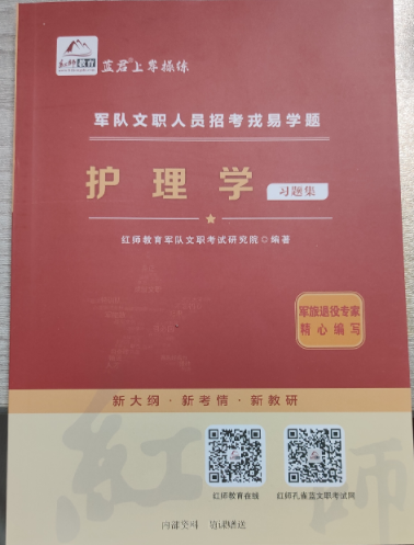 2024軍隊文職